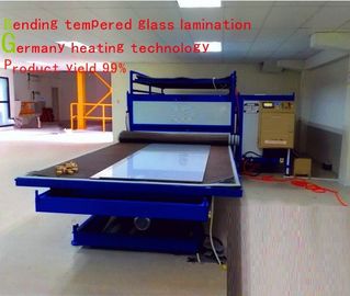 Китай Четырехслойная машина для производства бумажных ламинатов Ева стеклянная, промышленное прокатывая оборудование поставщик